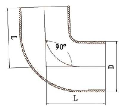 W型90度彎頭結(jié)構(gòu)圖